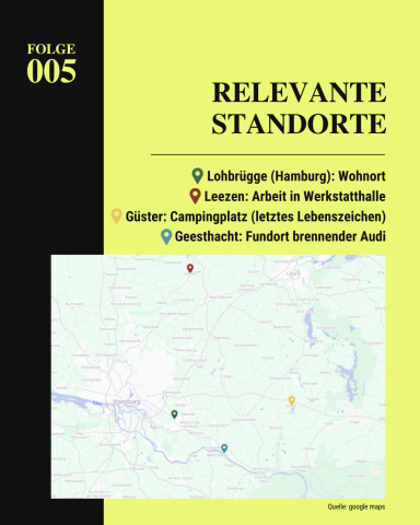 Grafik über die letzten relevanten Standorte von Nils Hansen (Güster, Leezen, Geesthacht und Lohbrügge)